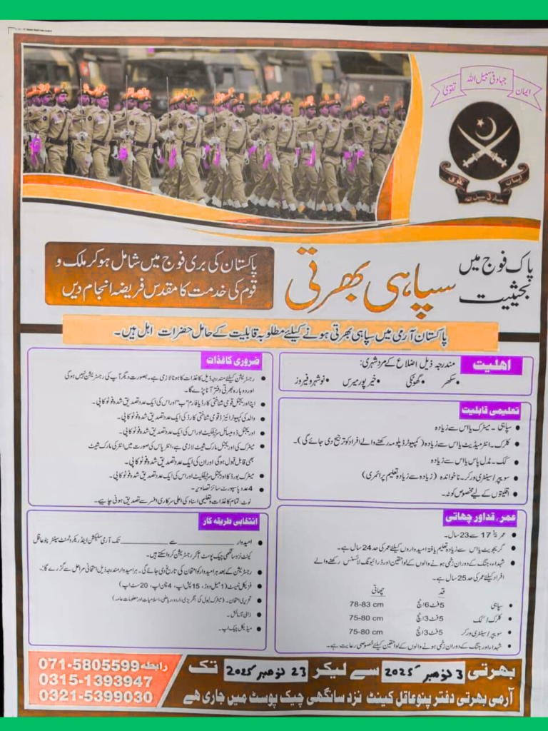 Join Pak Army Jobs 2025
