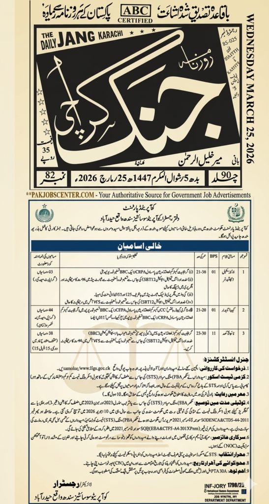 Sindh Research & Training Jobs 2026